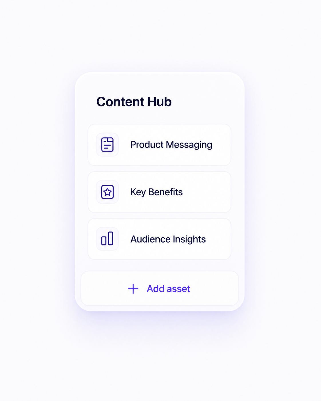 Content Hub assets card